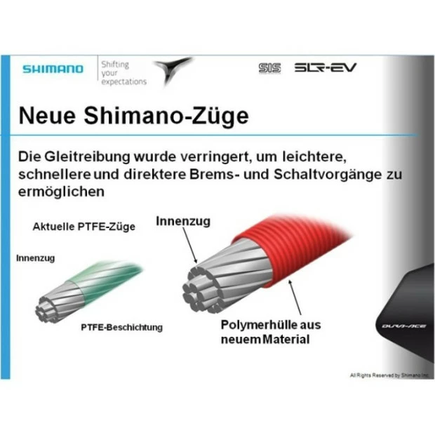 Kit Câblerie Dérailleur Shimano Dura Ace 9000 Polymer - Noir 4 Kit Câblerie Dérailleur Shimano Dura Ace 9000 Polymer - Noir – Image 2